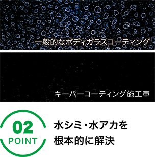 水シミ・水アカを根本的に解決